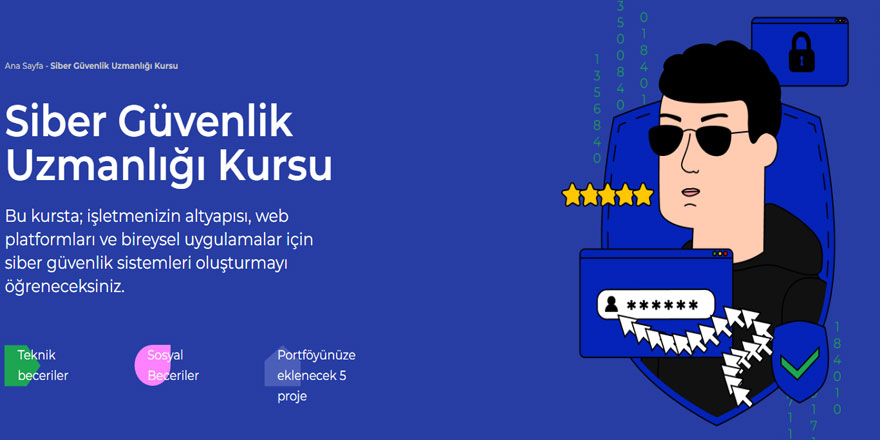 Bugün Siber Güvenlik Kariyerinizi Başlatın - Profesyonel Eğitim Programı