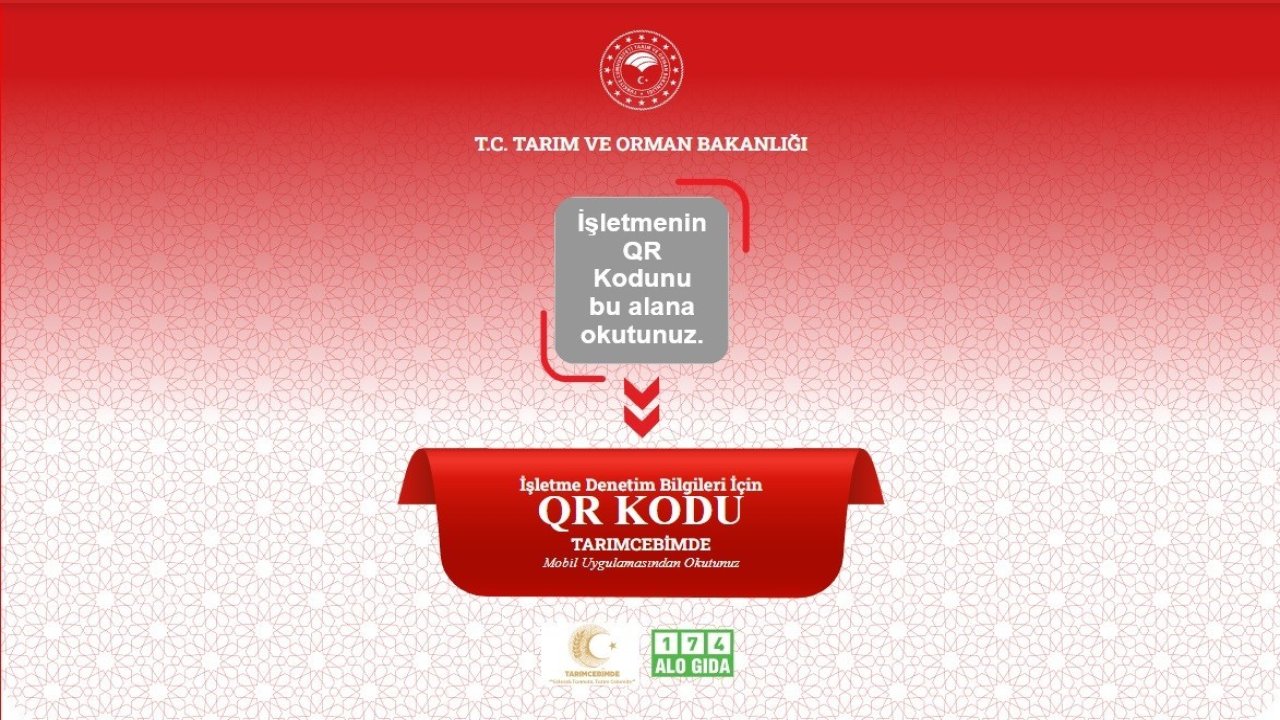 Gıda işletmelerinde ’Karekod’ uygulaması artık mecburi