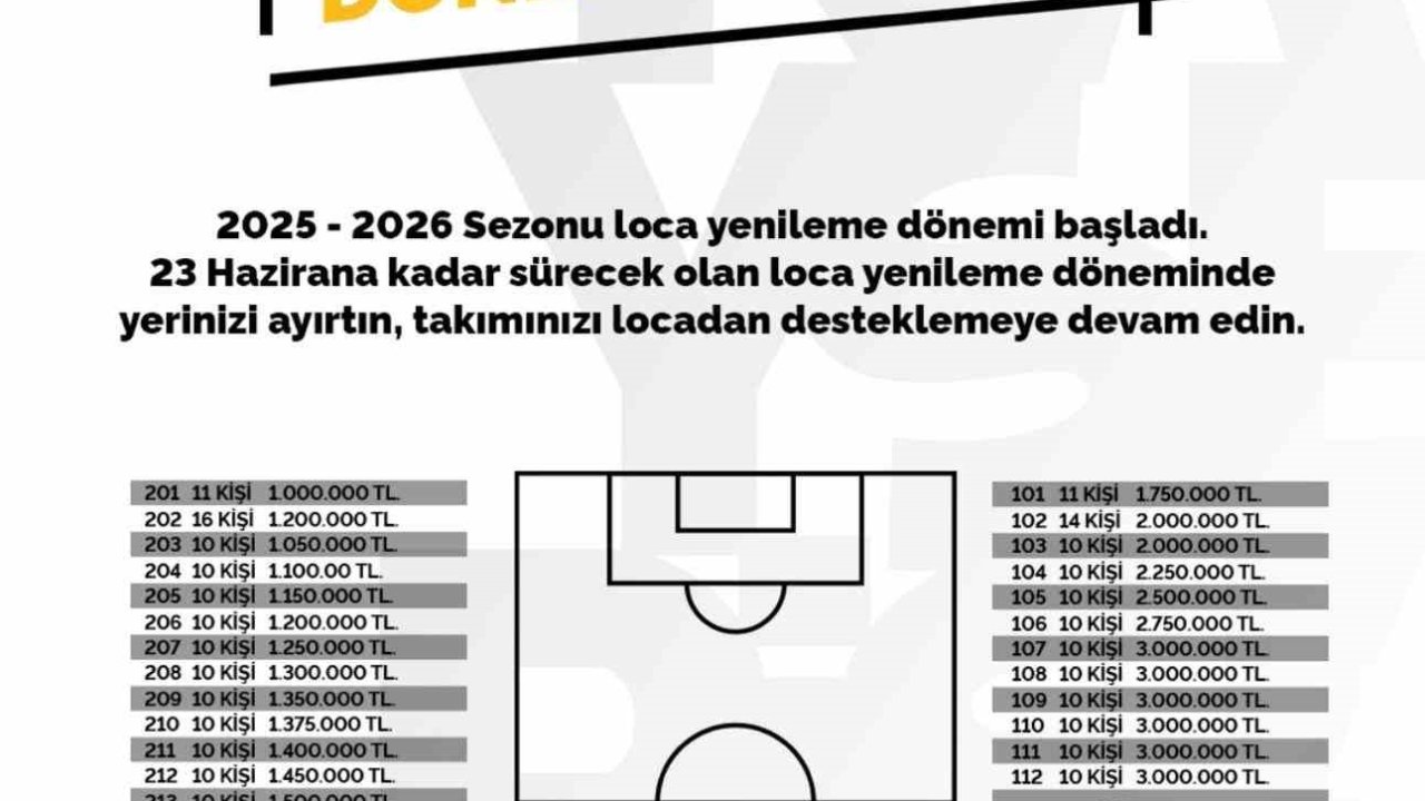 Kayserispor’dan ’loca’ açıklaması: "23 Haziran’a kadar yenileme işlemi yapılmalı"