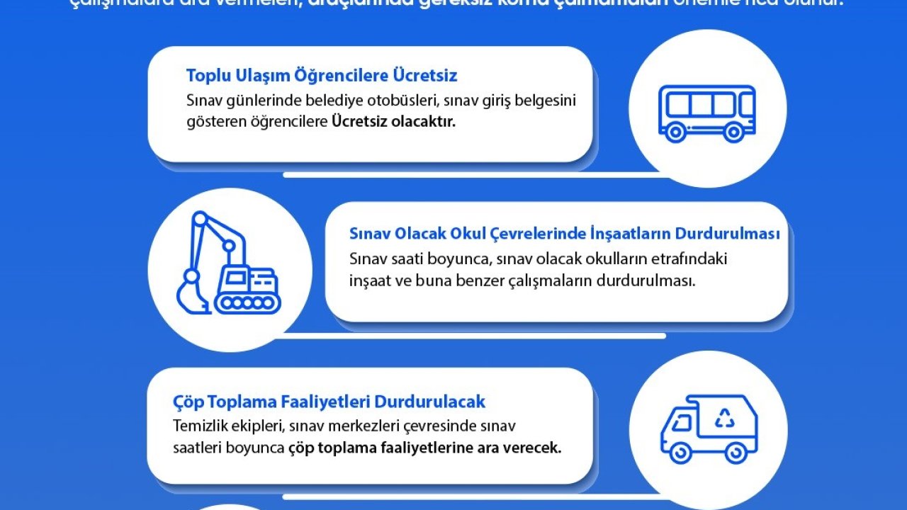 Niğde Belediyesi’nden LGS öğrencilerine tam destek