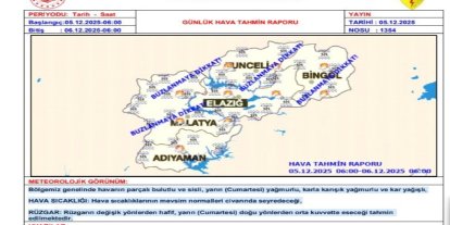 Meteorolojiden Elazığ’a hafta sonu için kar uyarısı