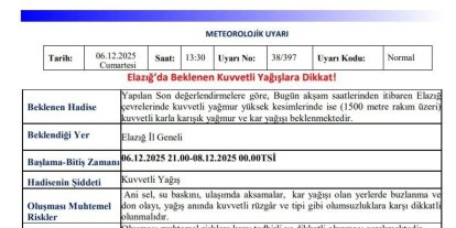 Meteorolojiden 5 il için kuvvetli yağış uyarısı