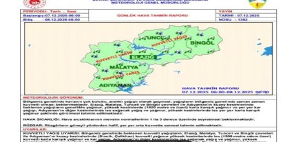 Meteorolojiden kuvvetli yağış uyarısı
