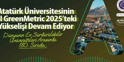 Atatürk Üniversitesinin UI GreenMetric 2025’teki yükselişi devam ediyor