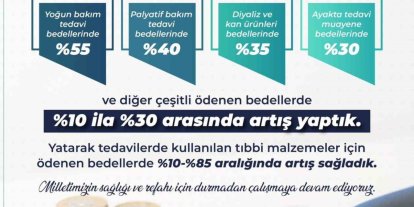 Sağlık hizmetlerinde toplam 110 milyar lira tutarında iyileştirme