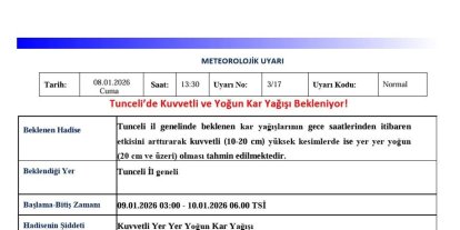 Tunceli için kuvvetli ve yoğun kar uyarısı