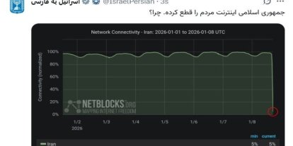 İsrail hükümetine ait sosyal medya hesabından İran’daki protestolara destek paylaşımı: "İran’ın tamamı, İran halkınındır"