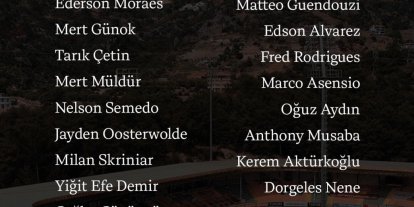 Fenerbahçe’nin Alanyaspor kamp kadrosu belli oldu