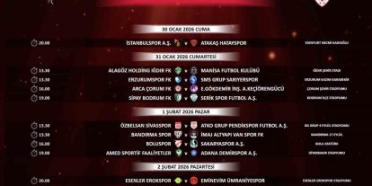 Trendyol 1. Lig’de 23-27. hafta programı açıklandı