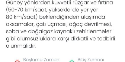 Meteoroloji’den Denizli için fırtına uyarısı