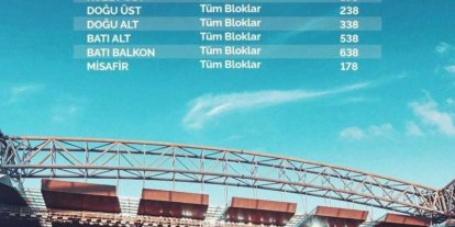 Kayserispor-Kocaelispor maçının bilet fiyatları belli oldu