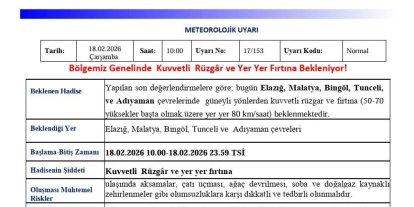 Meteorolojiden 5 il için kuvvetli rüzgar ve fırtına uyarısı
