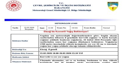 Elazığ için ‘Kuvvetli Yağış’ uyarısı