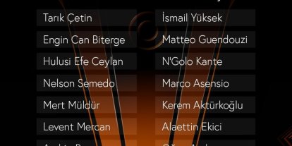 Fenerbahçe’nin, Nottingham Forest maçı kamp kadrosu belli oldu