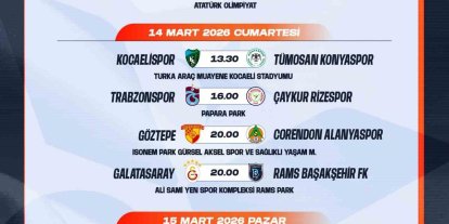 Trendyol Süper Lig’de 26-27. hafta programları açıklandı