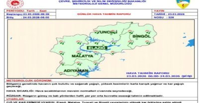 Meteorolojiden çığ uyarısı