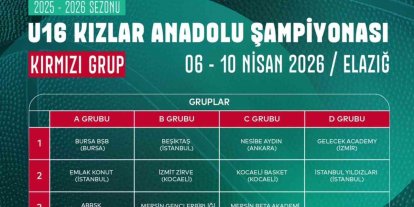 Basketbol U16 Kızlar Anadolu Şampiyonası Elazığ’da