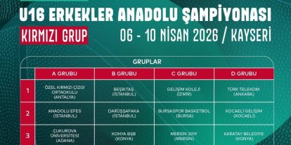 Türkiye 16 Erkekler Anadolu Şampiyonası Kayseri’de
