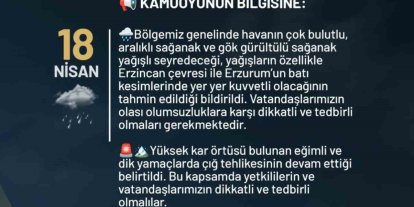 Erzurum Valiliğinden kuvvetli yağış uyarısı