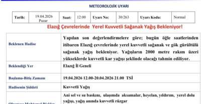 Meteorolojiden Elazığ için yağış uyarısı
