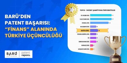 BARÜ’den patent başarısı: "Finans" alanında Türkiye üçüncülüğü