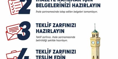 İzmir’de 11 ilçeye 100 taksi plakası için ihale başvuruları devam ediyor