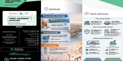 Şırnak’a teşvik hamlesinde 301 milyon TL’ye kadar destek