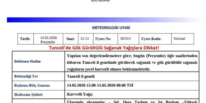 Tunceli için sağanak yağış uyarısı