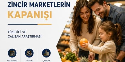 TPF araştırması: Tüketici ve çalışan pazar tatilinde birleşti