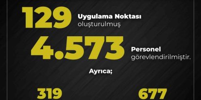 Bingöl’de Kurban Bayramı tedbirleri artırıldı