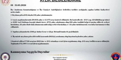 Mazıdağı’nda mayıs ayında 173 şahıs yakalandı