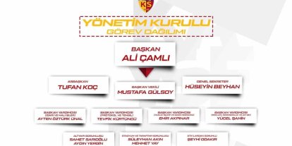 Kayserispor yönetimi görev dağılımı yaptı