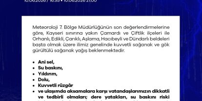 Niğde için kuvvetli yağış uyarısı