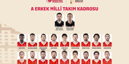 A Milli Erkek Basketbol Takımı’nın Bosna Hersek ve İsviçre maçları aday kadrosu açıklandı