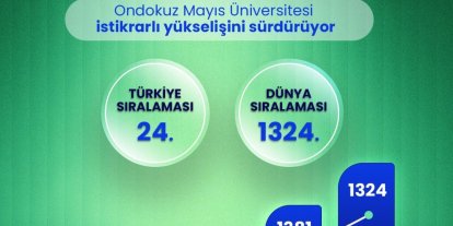 OMÜ’nün akademik performansı, URAP Dünya Sıralaması’nda tescillendi