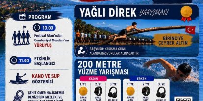 Köyceğiz’de Denizcilik ve Kabotaj Bayramı çeşitli etkinliklerle kutlanacak