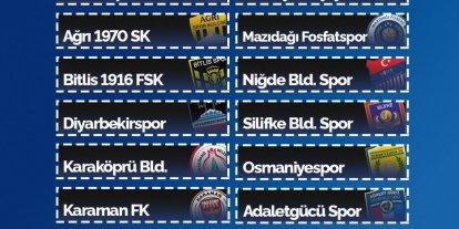 Erciyes 38 FK’nın grubu belli oldu