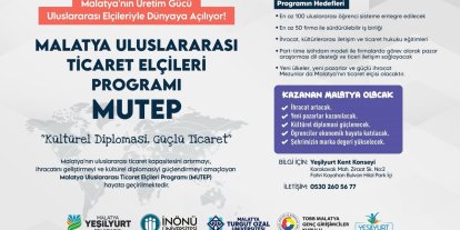 Yeşilyurt’ta Malatya Uluslararası Ticaret Elçileri Programı (MUTEP) Başlıyor