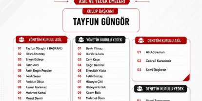 Battalgazi Belediyespor’da yeni dönem başladı