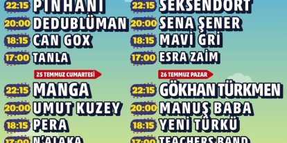 Gençlik, Marmaris’te buluşuyor