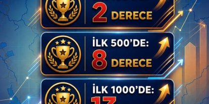 Niğde’den 2026 YKS’de 79 derece