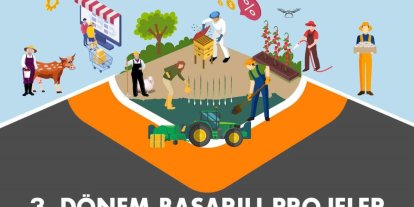 KUZKA, ntarımda veririm ve katma değeri artıracak 3 projeyi destekleyecek