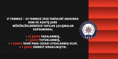Bingöl’de bir haftada 11 şüpheli yakalandı