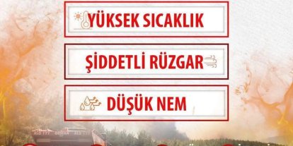 Sinop’ta iki ilçeye yüksek yangın riski uyarısı