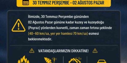 İstanbul Valiliği’nden kuvvetli rüzgar uyarısı: Poyraz 70 kilometre hıza ulaşacak