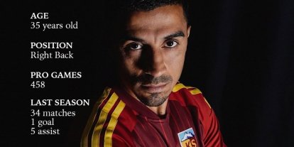 Kayserispor, Murat Uçar ile sözleşme imzaladı