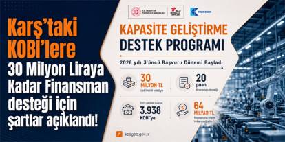 Kars’taki KOBİ’lere 30 Milyon Liraya Kadar Finansman, Şartlar Açıklandı!
