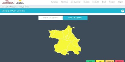 Sinop için sarı kodlu uyarı: Kuvvetli sağanak bekleniyor