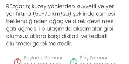 Denizli için kuvvetli rüzgar ve fırtına uyarısı