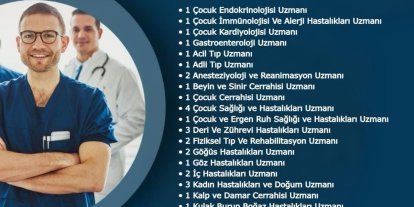 Hakkâri’ye 266 hekim kadrosu tahsis edildi